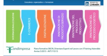 ImprendiNews – Consulman – Evento di presentazione dell’offerta formativa di Consulman il 18 settembre a Torino